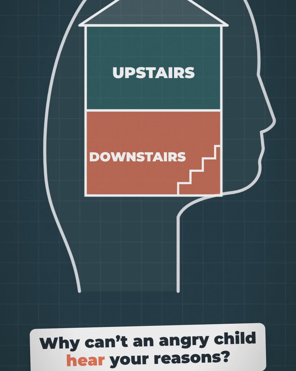 EN · The 3-Step Method in 40 seconds