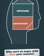 EN · The 3-Step Method in 40 seconds